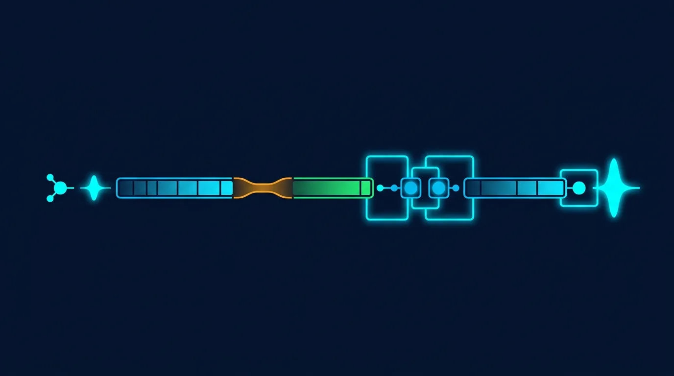 INP umfasst Input Delay, Verarbeitungszeit und Presentation Delay bis zum nächsten sichtbaren Frame.